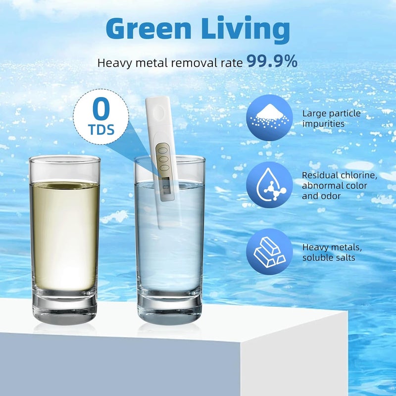 APPLIANCEMATES Upgraded Water Filter Replacement for ZERO Water Pitcher, 3 Pack Water Filters Replacement for ZR-001, ZR-017, ZD-010RP, ZP-010, 5 Stage Filter System, Reduce Lead, TDS by - Image 3